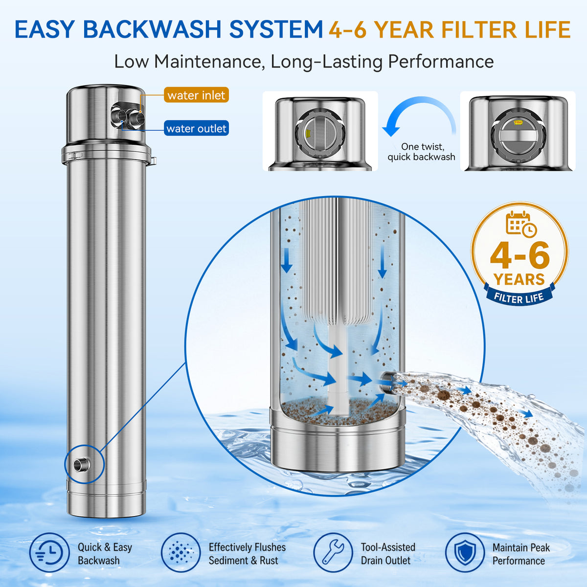 Whole House Water Filter UF9, 6-Year Backwash Filtration System Stainless Steel 880K GL High Capacity, 26.4GPM High Flow Reusable Filter, 0.01μm UF Filtration 99.99% Sediment Reduced, Well/Tap/Lake Water