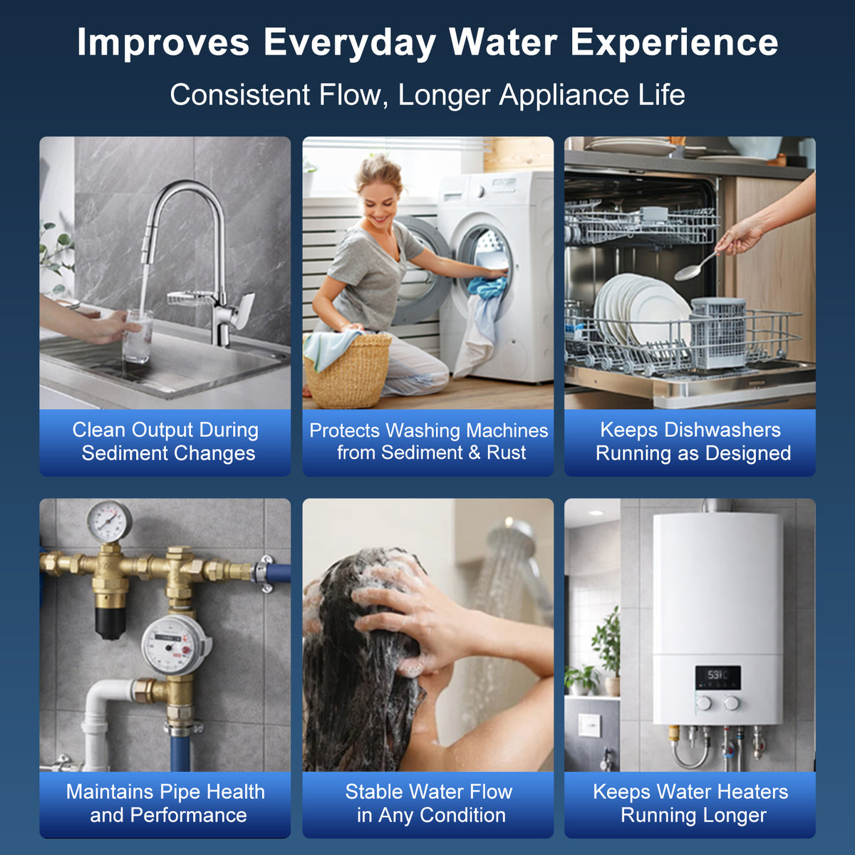 Whole House Ultrafiltration Water Filter System UF4 , 304 Stainless Steel 8.8 GPM, 0.01 micron Pre-filtration Reduce 99.99% Sediment fo well/city/Rain/RV water, Washable 5 year Filter, 53K GL Cpacity