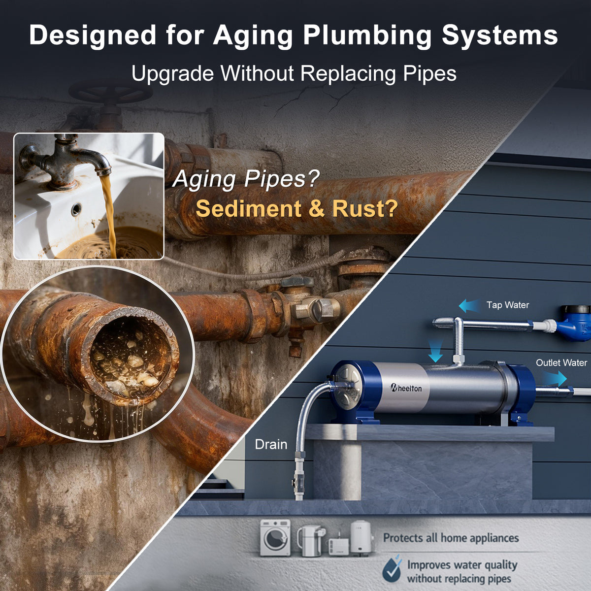 Whole House Ultrafiltration Water Filter System UF4 , 304 Stainless Steel 8.8 GPM, 0.01 micron Pre-filtration Reduce 99.99% Sediment fo well/city/Rain/RV water, Washable 5 year Filter, 53K GL Cpacity