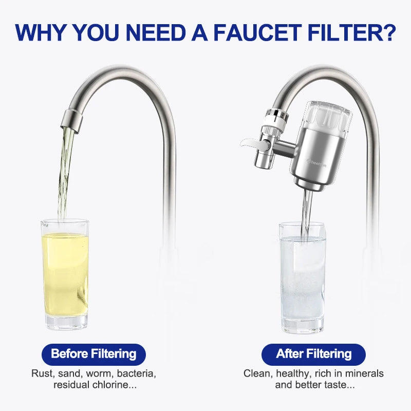 Wheelton Stainless-Steel Faucet With Transparent Cover For Reducing Chlorine, Heavy Metals and Bad Taste, Fits Standard Faucet