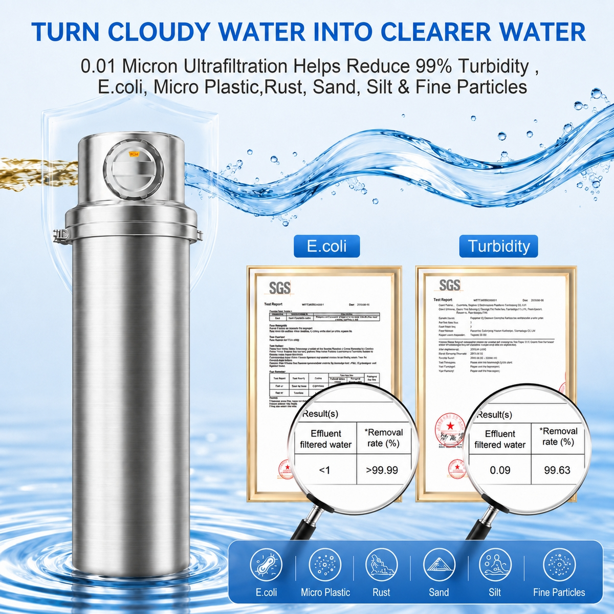 Whole House Water Filter UF9, 6-Year Backwash Filtration System Stainless Steel 880K GL High Capacity, 26.4GPM High Flow Reusable Filter, 0.01μm UF Filtration 99.99% Sediment Reduced, Well/Tap/Lake Water