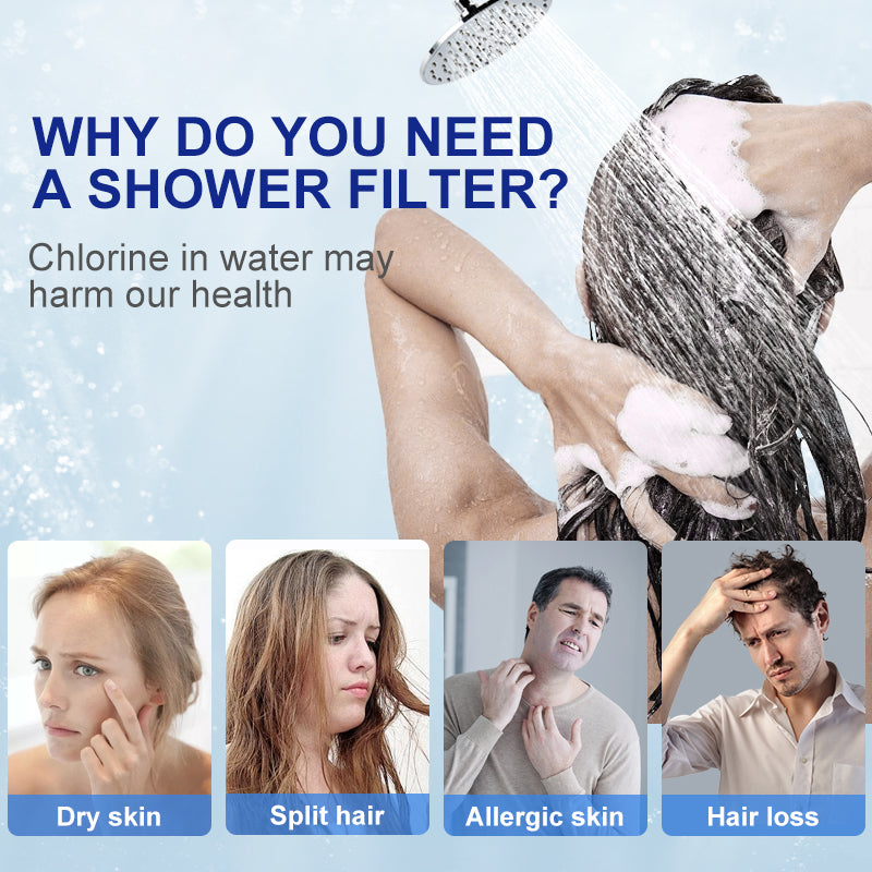 Wheelton WHT-301 3-Layer Bath Water Purifier with KDF, Activated Carbon, and CaSO3 - Upgrade Your Shower Experience!
