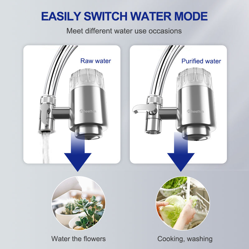 Wheelton Stainless-Steel Faucet With Transparent Cover For Reducing Chlorine, Heavy Metals and Bad Taste, Fits Standard Faucet