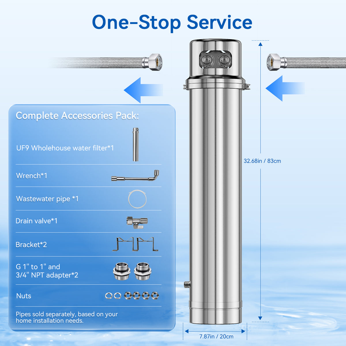 Whole House Water Filter UF9, 6-Year Backwash Filtration System Stainless Steel 880K GL High Capacity, 26.4GPM High Flow Reusable Filter, 0.01μm UF Filtration 99.99% Sediment Reduced, Well/Tap/Lake Water