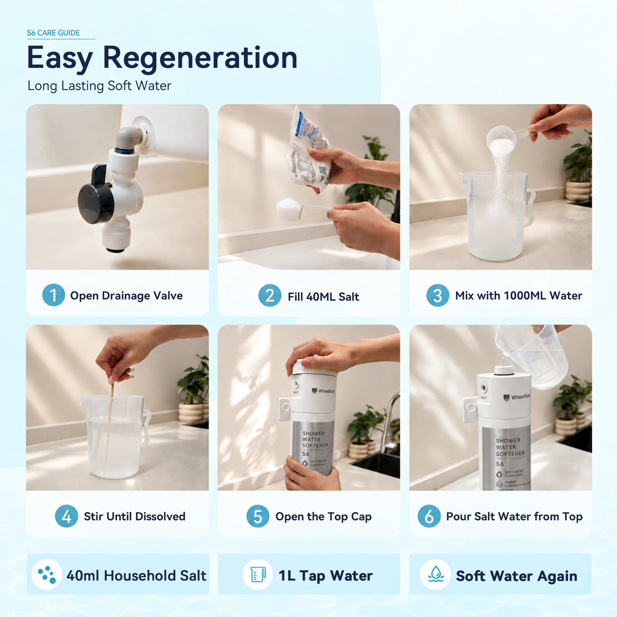 Wheelton S6 Shower Water Softener for Hard Water, Regenerable Shower Filter